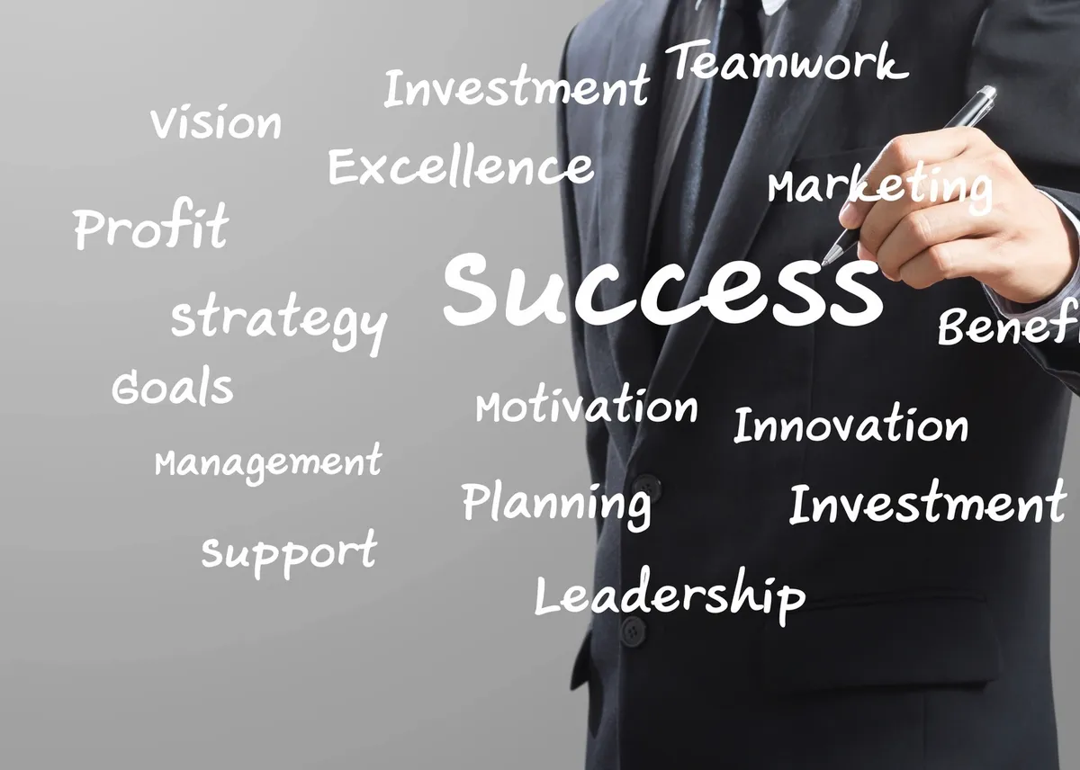 Training methodology